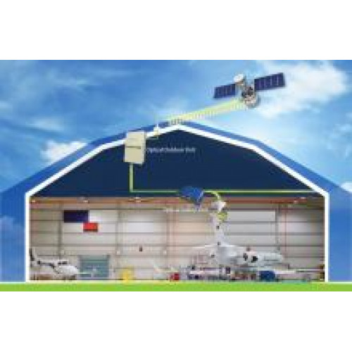 foxcom-gps-gnss-repeaters-h Foxcom GPS / GNSS Repeater cho Hangars